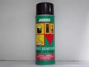 Смывка ABRO краски 283гр